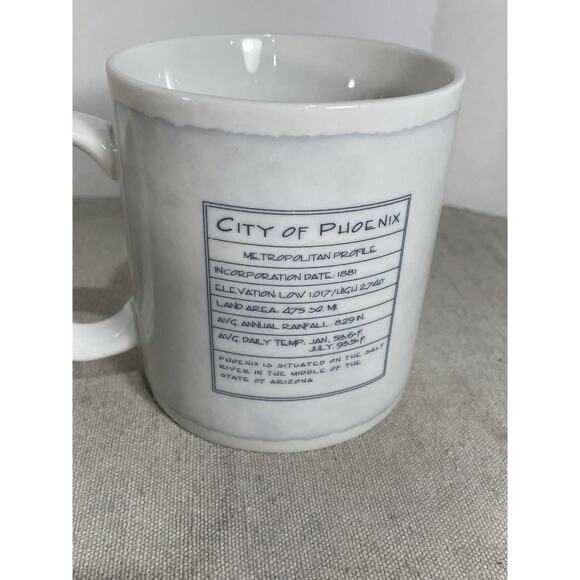 Starbucks Blue Print City Mug Set Of 4 Dallas,Phoenix,Denver,Los Angeles 18fl Oz - Picture 13 of 14